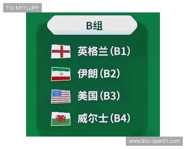 最新世界杯赛况解析 球队表现亮点与晋级前景深度分析