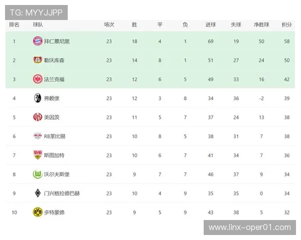 中甲最新赛季战报：各队表现回顾与积分榜走势分析 - 副本 - 副本 (2)