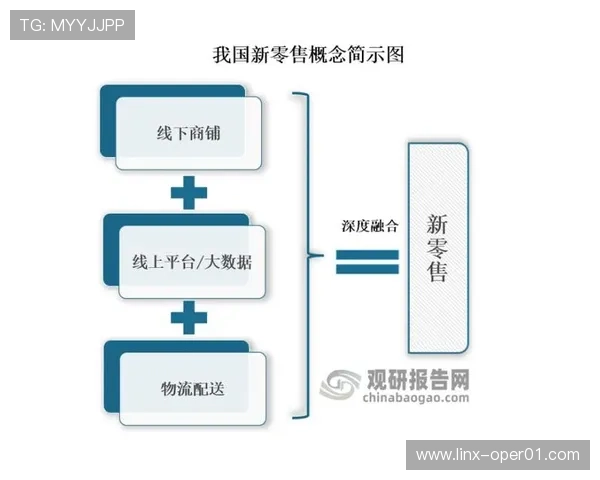 体育新闻网站分析：深度探讨体育资讯平台的运营模式与用户行为趋势 - 副本 (3)
